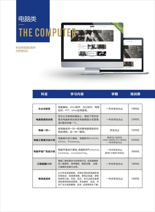 珠海電腦工程室內(nèi)設計班價格 室內(nèi)設計培訓哪家好 珠海資訊職業(yè) 淘學培訓